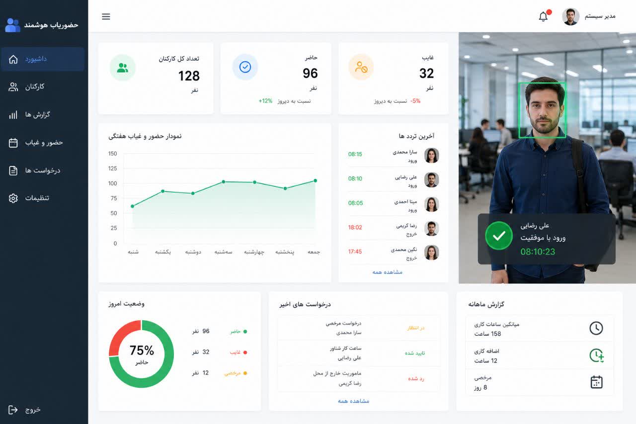 حضوریاب آنلاین